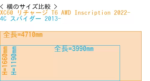 #XC60 リチャージ T6 AWD Inscription 2022- + 4C スパイダー 2013-